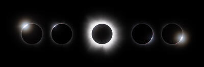 The Edge of Totality